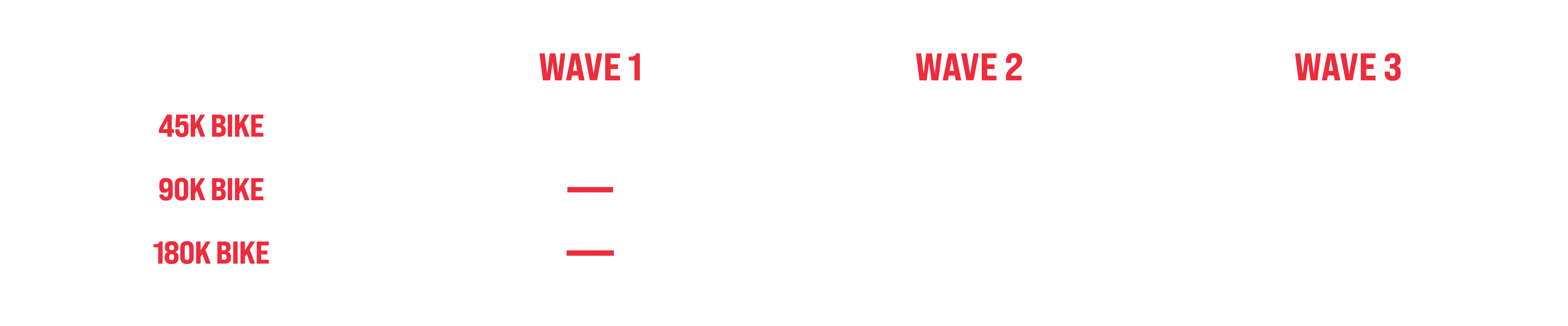 Prijzentabel Cycle Flanders Fields